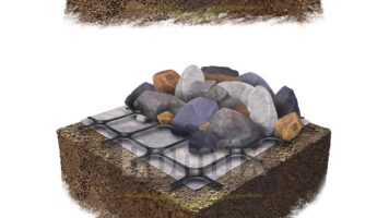 Illustratie geogrid onder fundering – drukverdeling en stabilisatie bij flagstones